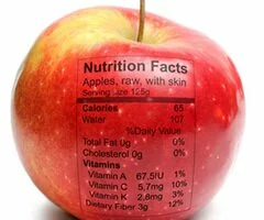 Jak czytać etykiety produktów spożywczych?